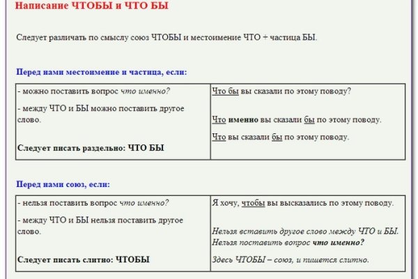 Кракен официальный сайт онион