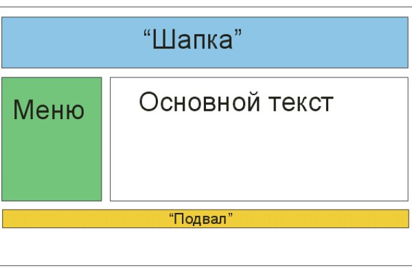 Значок кракена маркетплейса