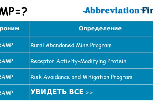 Кракен ссылка на сайт тор